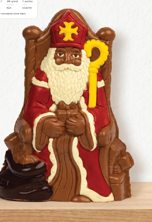 St. Nicholas Momento